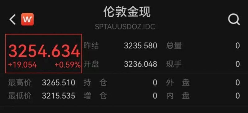 今日外汇行情波动，理财者应如何应对？