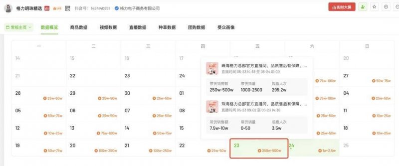XM外汇平台监管“数字读心术”精准模拟和预测人类行为