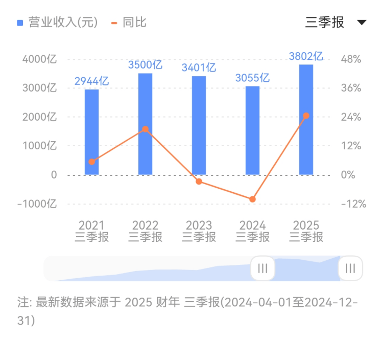 外汇平台xm官方网站ea智慧交易平台编程背后的秘密,你绝对想不到!