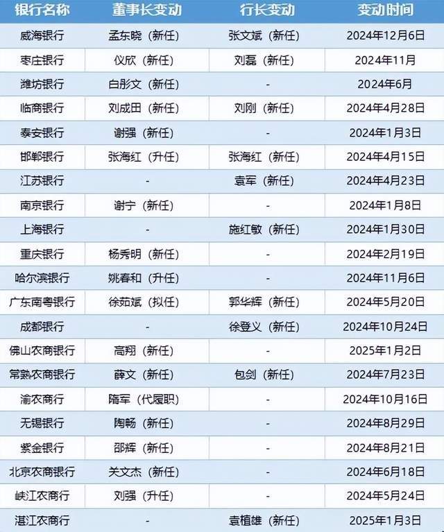 XM外汇平台MT4下载国际第一次！我国科学家合成新核素镤
