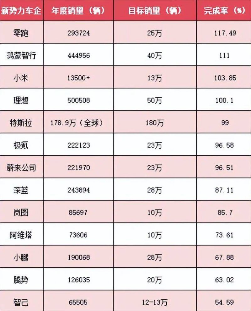 用算法“重启”一场千年接力