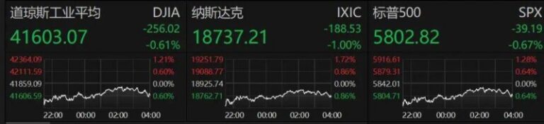 身处小行星撞地球现场它却幸存下来